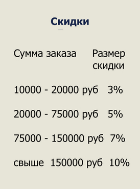 Скидки Скидки